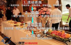 最早的冷餐会-你知道多少