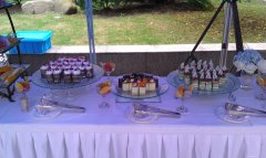 冷餐会种休闲茶歇的茶品选择